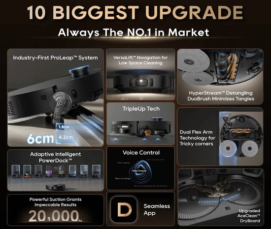 Dreame X50 Ultra Specs
