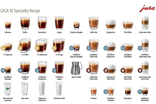 Jura drinks list