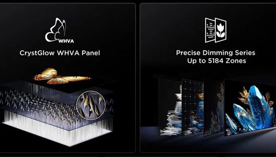 TCL TVs innovations 2025