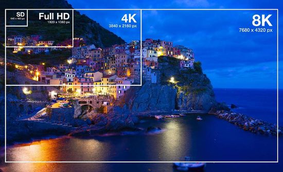 8K resolution