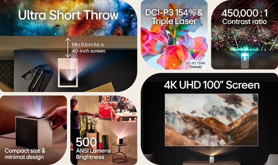 LG CineBeam S specs