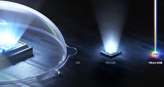 Micro RGB