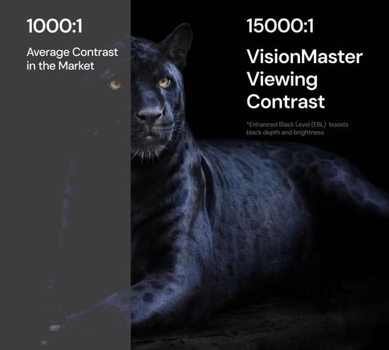 Enhanced Black Level technology