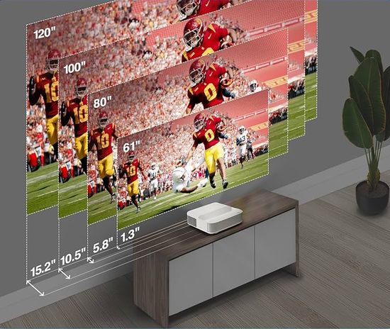 Epson Lifestudio Grand EH-LS670 Image Size