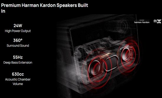 XGIMI Horizon 20 Max Sound