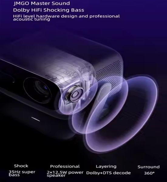 JmGO N3 Ultra Max Sound