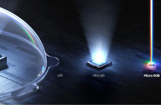 Samsung Micro RGB