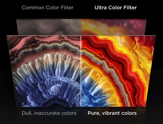 TCL Deep Color System