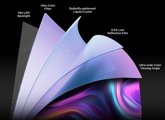 TCL X11L WHVA 2.0 Panel