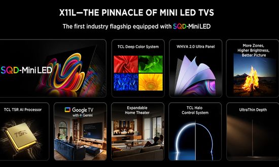 TCL X1L Innovations