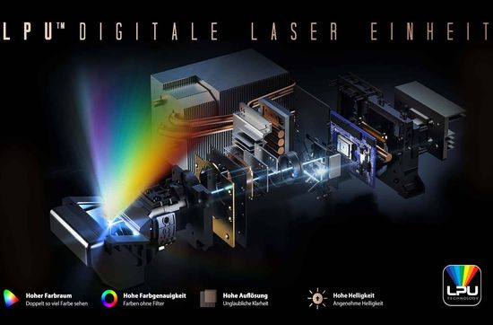 Hisense LPU 3.0 Digital Laser Engine
