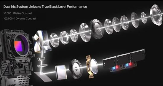 XGIMI Titan Noir Max Contrast