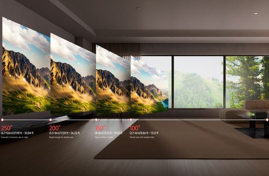 Xgimi Titan Image Size