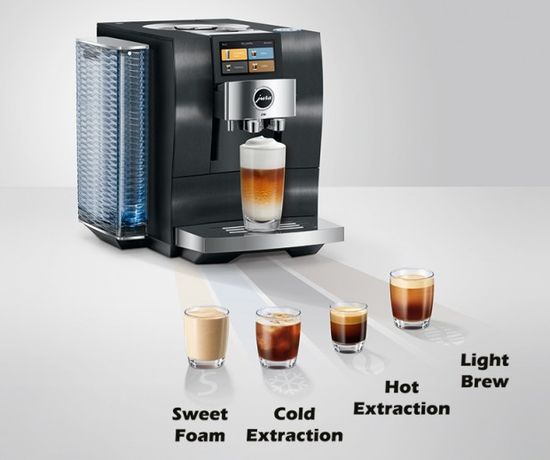Jura E8 ED Brewing technologies