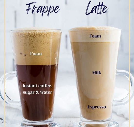 Frappe vs Latte
