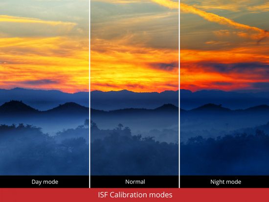 ISF Calibration