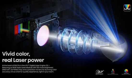 LPU 3.0 Digital Laser Engine