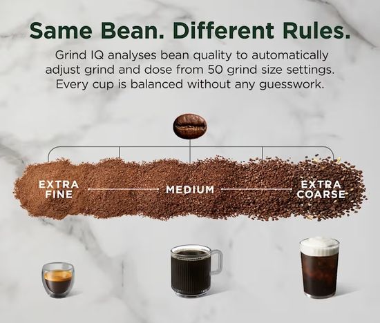 Ninja Self-calibrating GrindIQ grinder