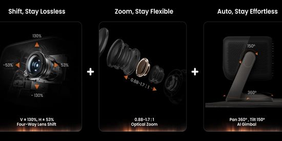 JMGO IRIS Ultra Max Optical System Setup